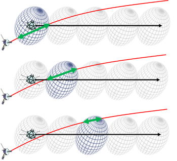 NEAT-explanation.png NEAT-explanation.png