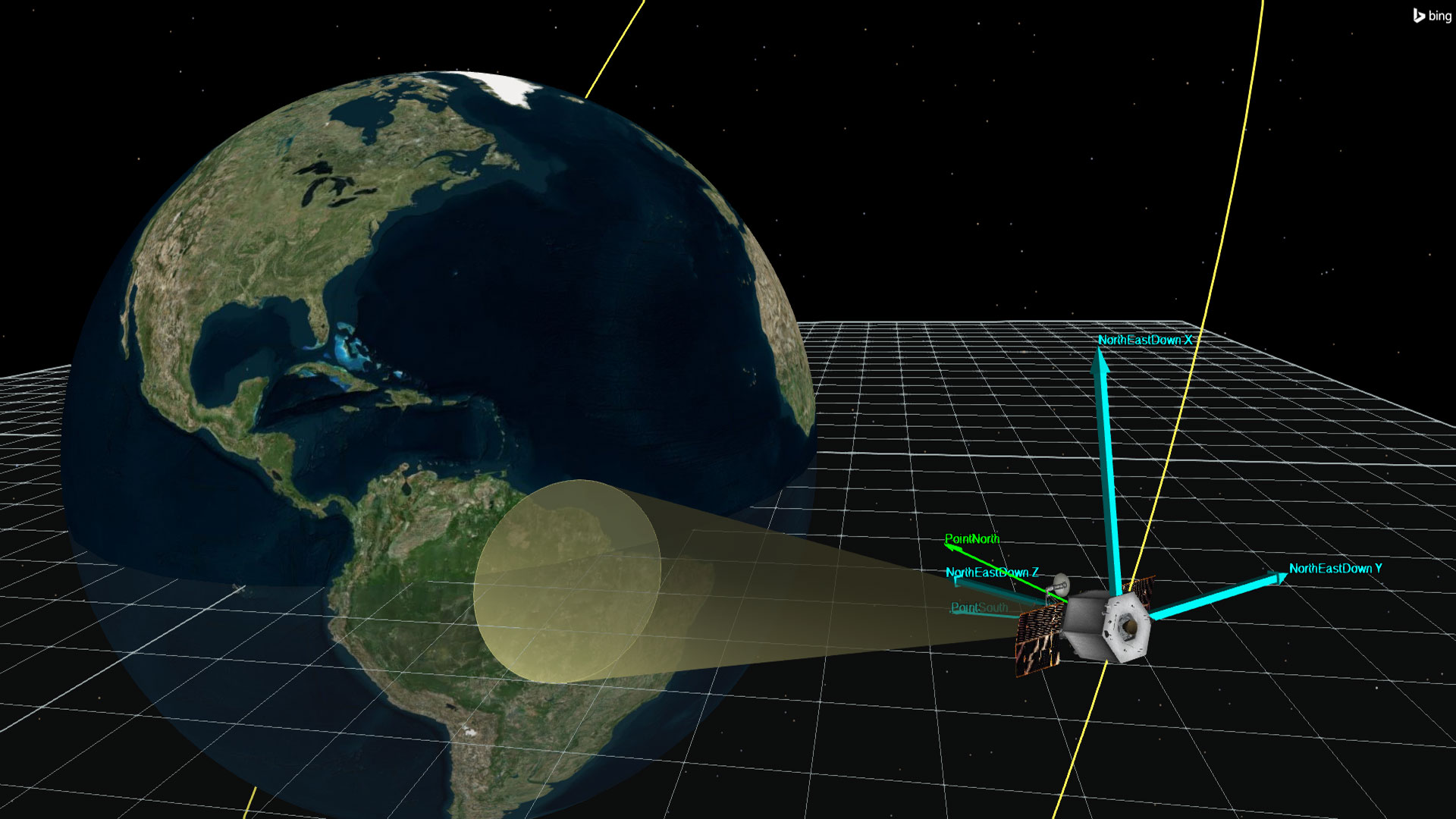 AGI: Systems Tool Kit – Because we model more than just satellites