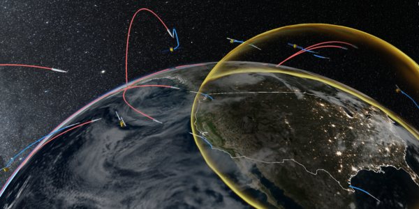 Mission-level system design and analysis