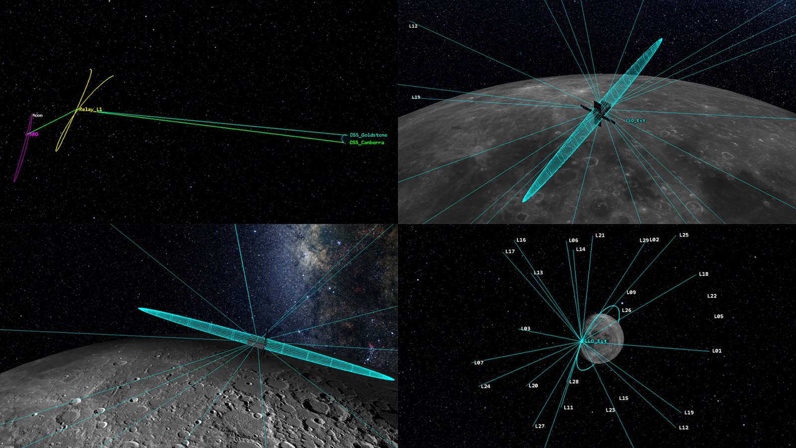 ODTK 7.6 New Features