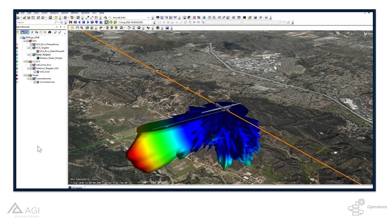 Using A Digital Twin For Aircraft Phased Array Communications Resiliency - Intentional Jamming