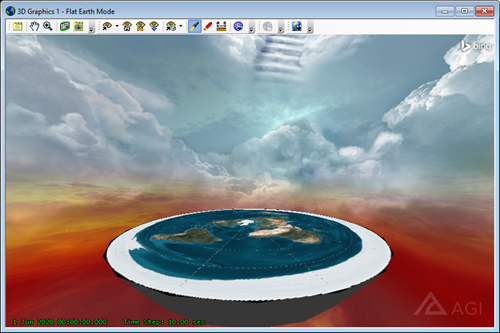 Flat earth official website deals