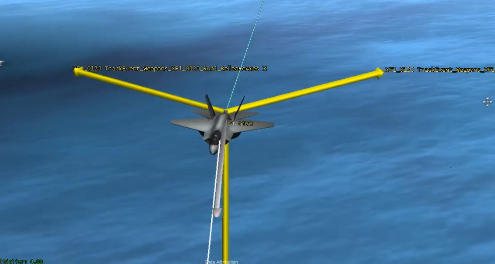 Advanced TETK Tutorials