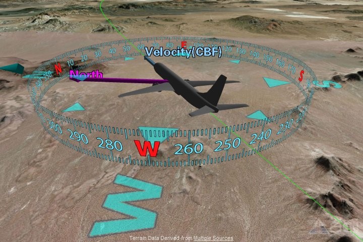 compass