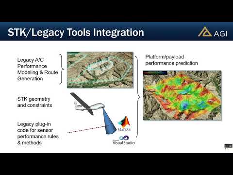 TETK Level 1 Certification Prep