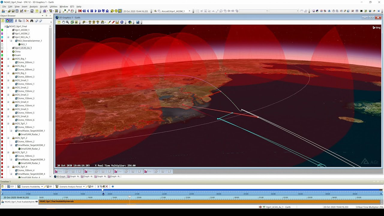 Air Operations CONOPS Design