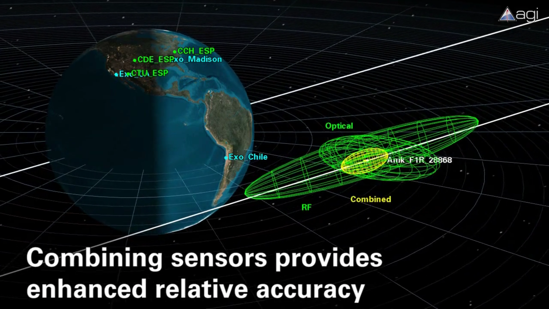 Combining Sensors for Greater Positioning Accuracy