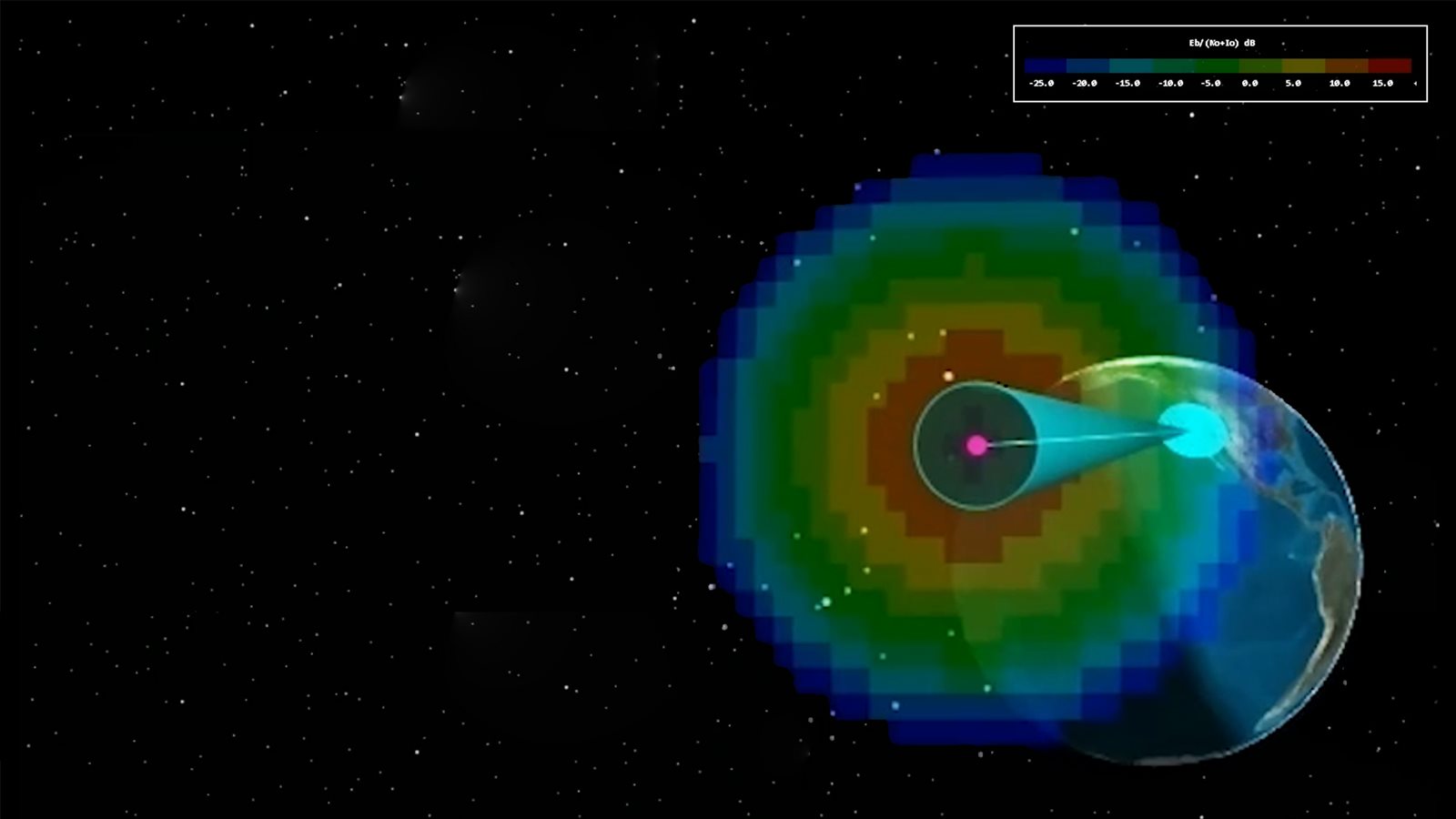 STK 12.5 New Features