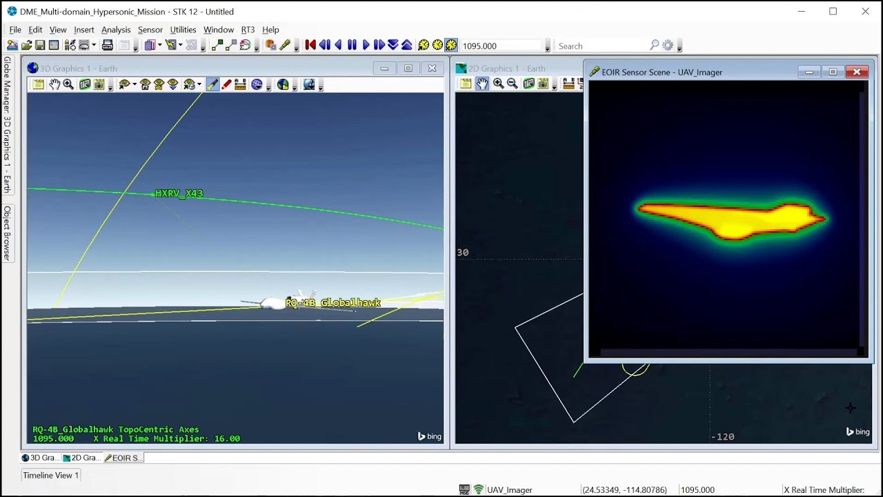 Analyzing Mission Performance for Hypersonic Systems