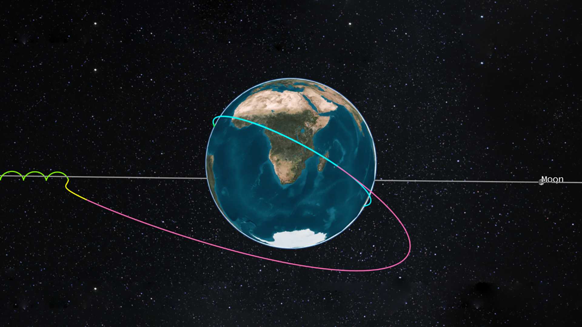 Important New Features