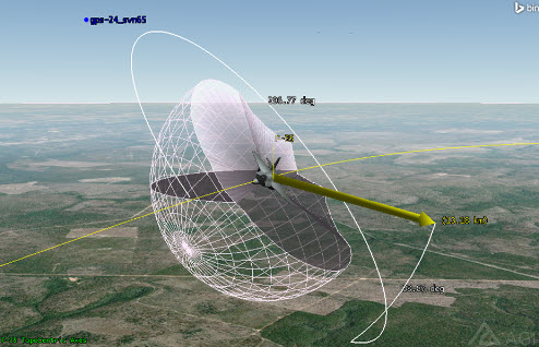 Test and Evaluation Tool Kit (TETK)